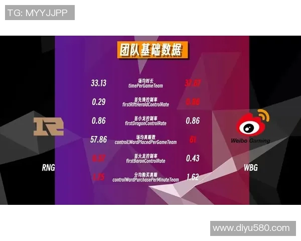 CSGO团队配合实力排名揭晓RNG荣登第七位引发热议